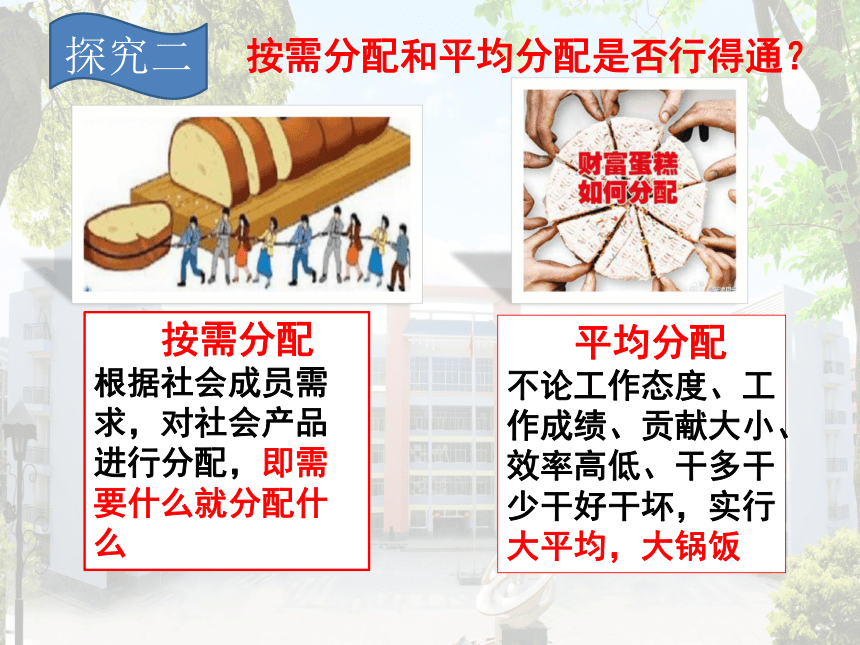 新人教版高中政治必修一《经济生活》3.7.1 按劳分配为主体 多种分配方式并存 课件35张PPT