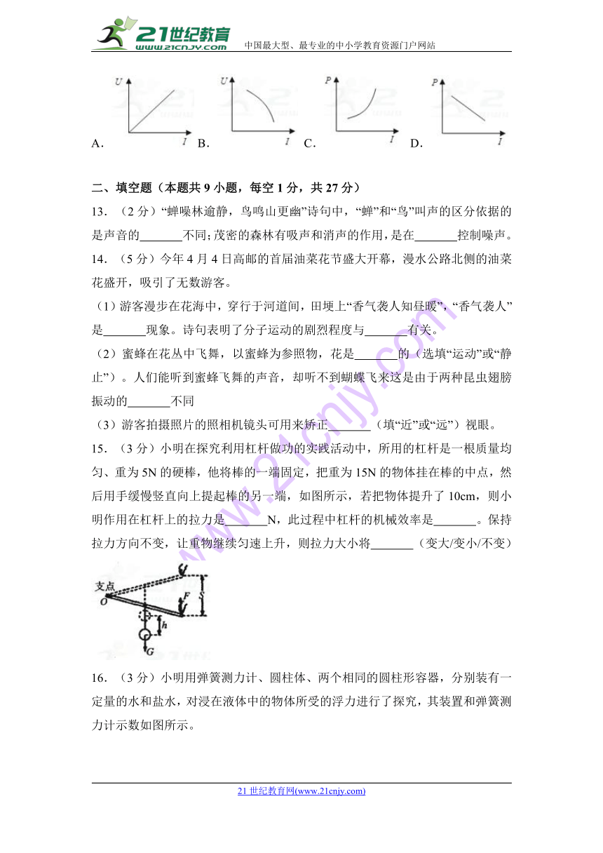 2018年江苏省扬州市高邮市中考物理一模试卷(含解析）