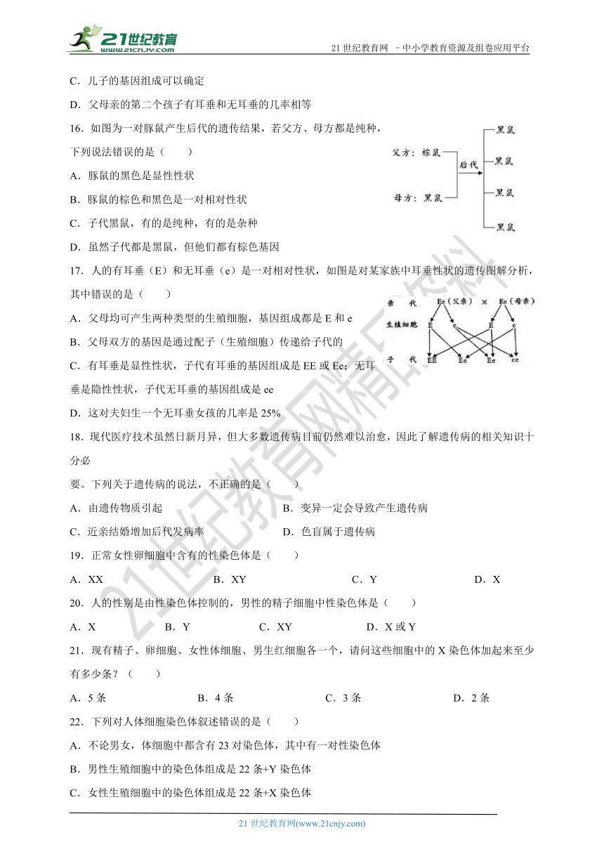 2018年中考生物一轮复习检测题（十一）（第七单元第二章）（含答案）