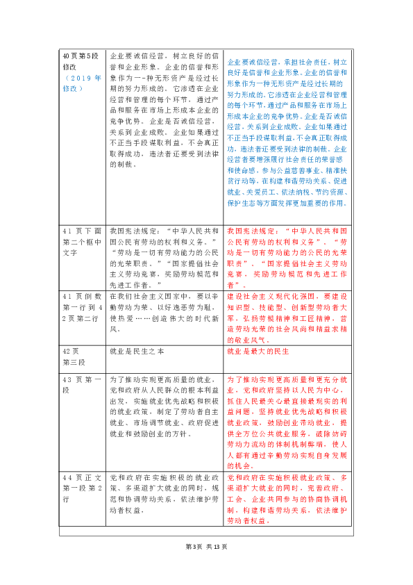 2018年和2019年《经济生活》教材修改说明（重点内容超详细归纳）