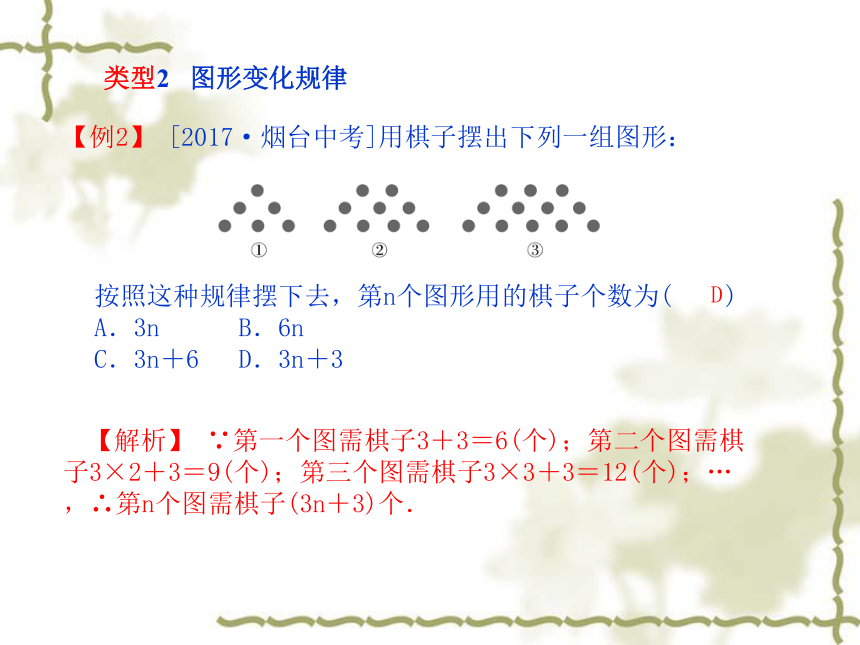 2018年泰安市中考数学题型专项1《规律探究》复习课件