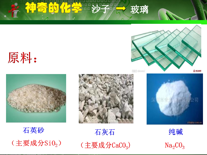 第六单元 第二节  化学与材料研制