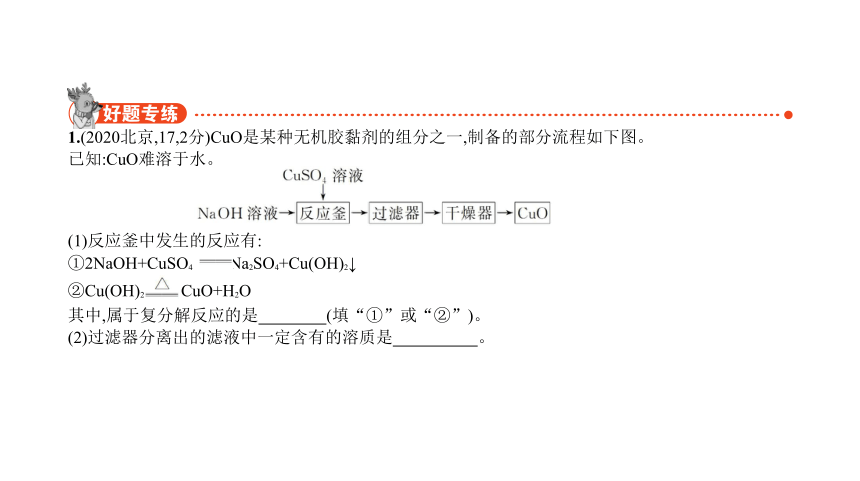 2021年化学中考复习北京专用 专题十六　生产实际分析课件（43张PPT）