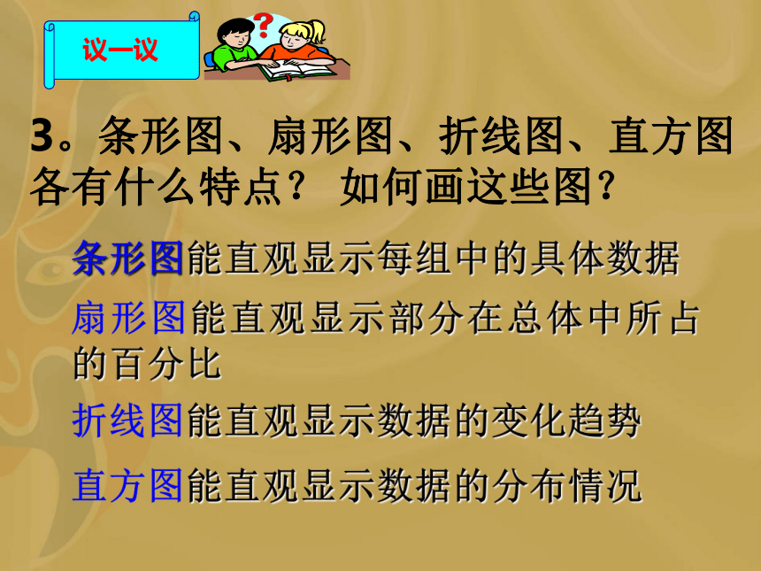 新人教版七年级下期末总复习(第10章数据的分析、整理与描述)课件（27张幻灯片）