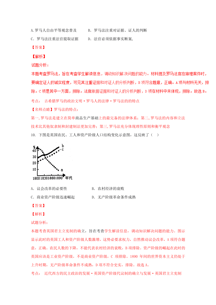 2017届高三历史百强名校试题解析金卷：（第20卷）海南省国兴中学2017届高三上学期第一次月考历史试题解析（解析版）