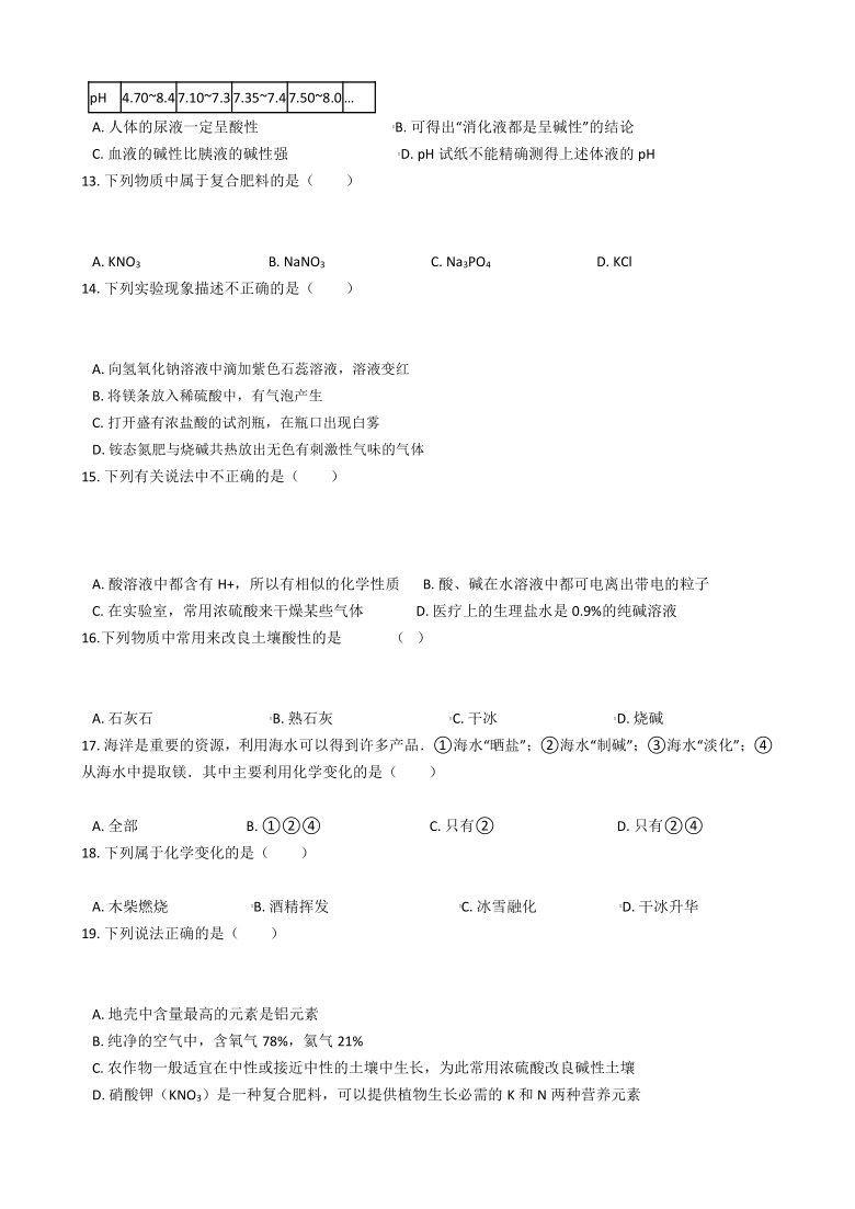 2021年科学中考二轮专题复习：酸和碱 （基础巩固）（含答案）