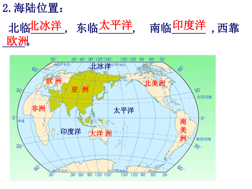 人教版（新课程标准）初中地理七年级下册6.1 位置和范围  课件