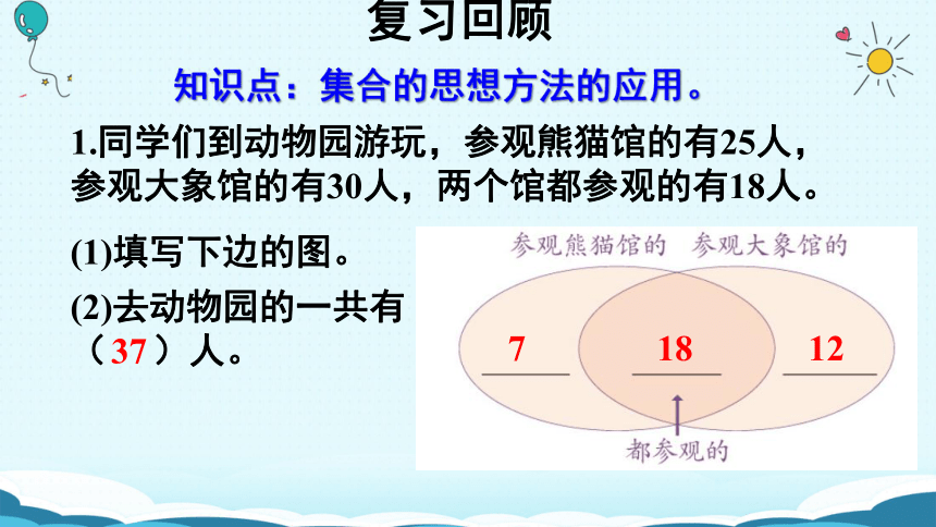 数学广角——集合 练习课课件(共15张PPT)