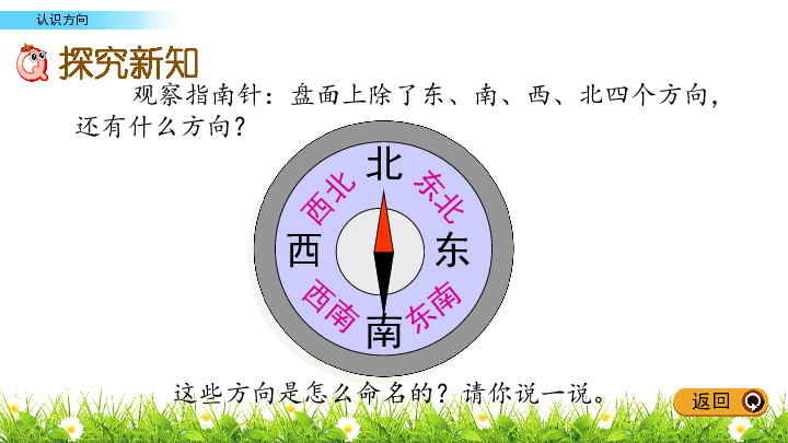 三年级下册数学课件-8.2  认识东南、东北、西南、西北 北京版（2014秋）(共18张PPT)