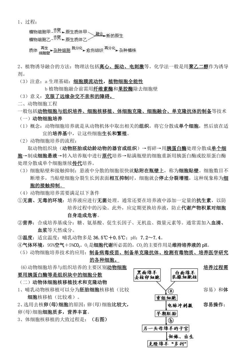 高中生物选修三全套知识点