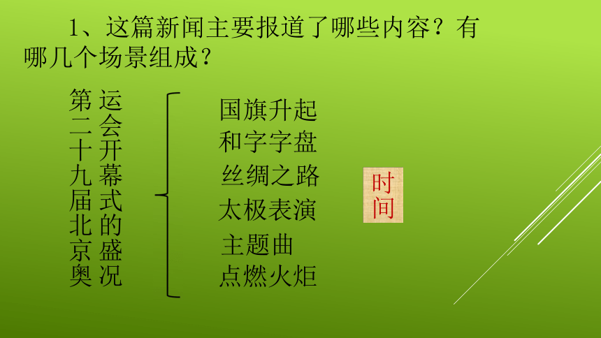 为梦想，相会在北京 课件