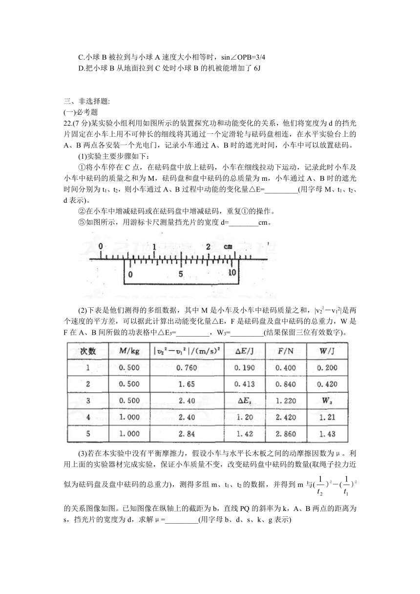 河南省洛阳市2018届高三下学期尖子生第二次联考理综物理