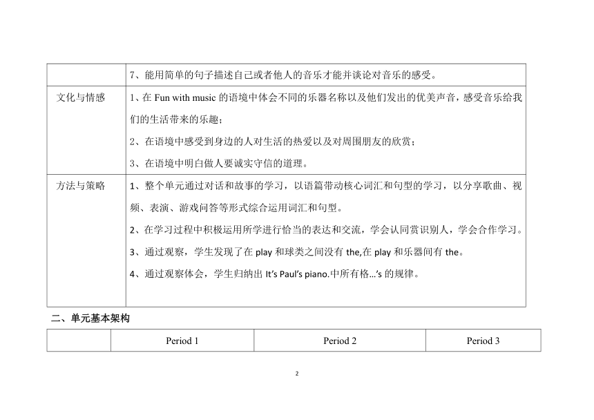 四年级下册Unit 6 Music单元整体教学设计