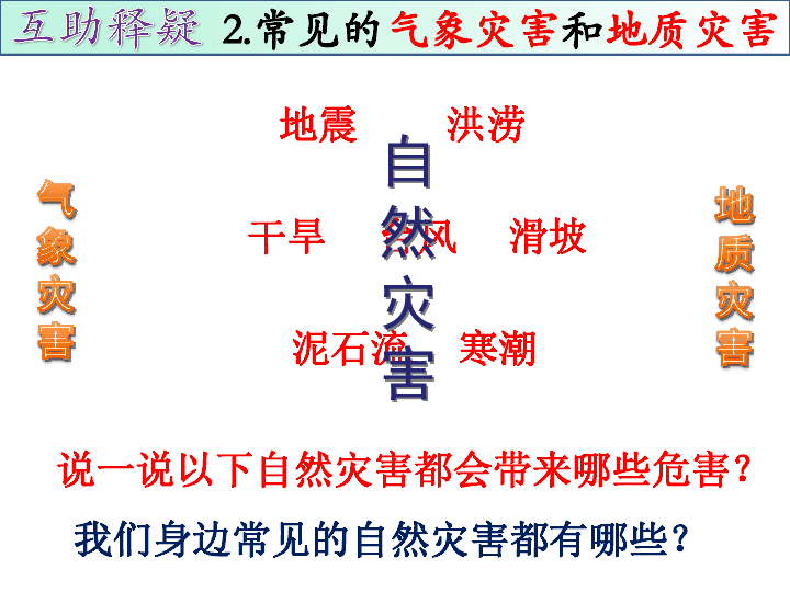 人教八上 第二章中国的自然环境第四节自然灾害课件共20张PPT
