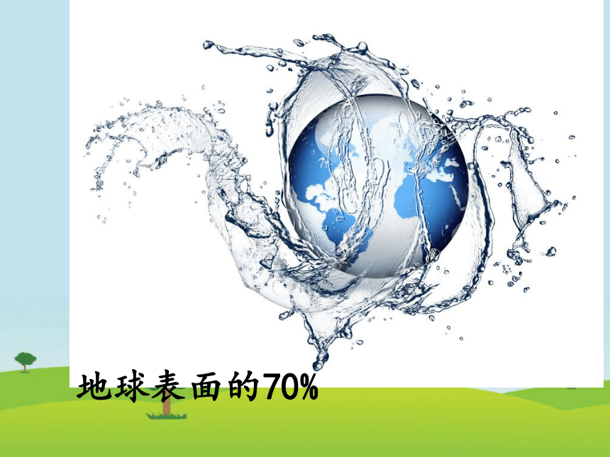 1.7水资源的利用、开发和保护