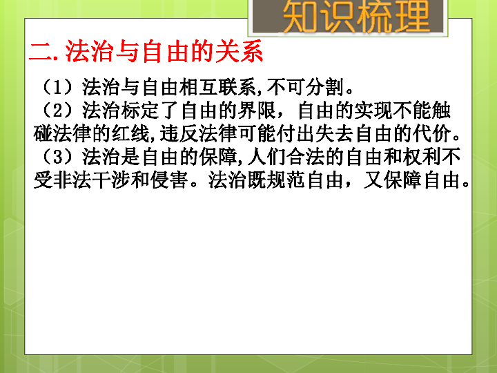 崇尚法治精神（考点24、25） 课件（17张PPT）