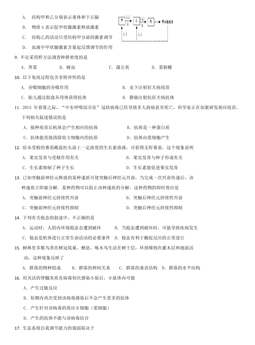 吉林省扶余市第一中学2017-2018学年高二上学期期末考试生物试题