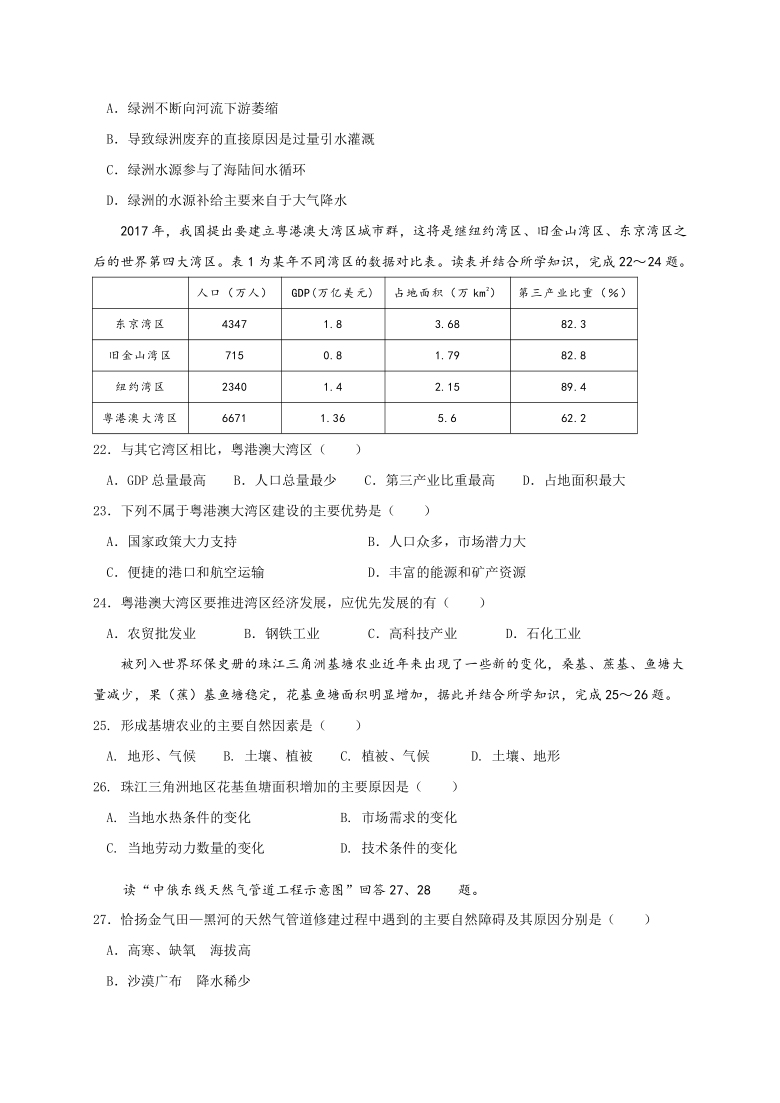 浙江省杭州市西湖高级中学2020-2021学年高二上学期期末考试地理试题 Word版含答案