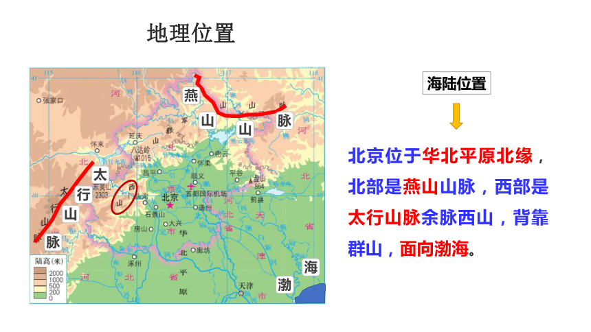 湘教版地理八年级下册第八章第一节 北京市的城市特征与建设成就 课件