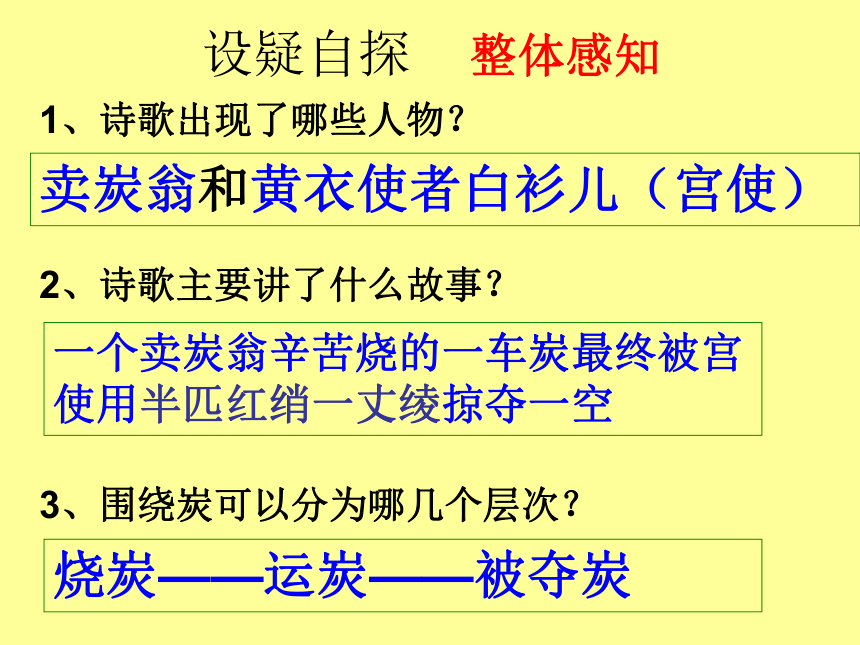 《卖炭翁》教学课件（33张PPT）