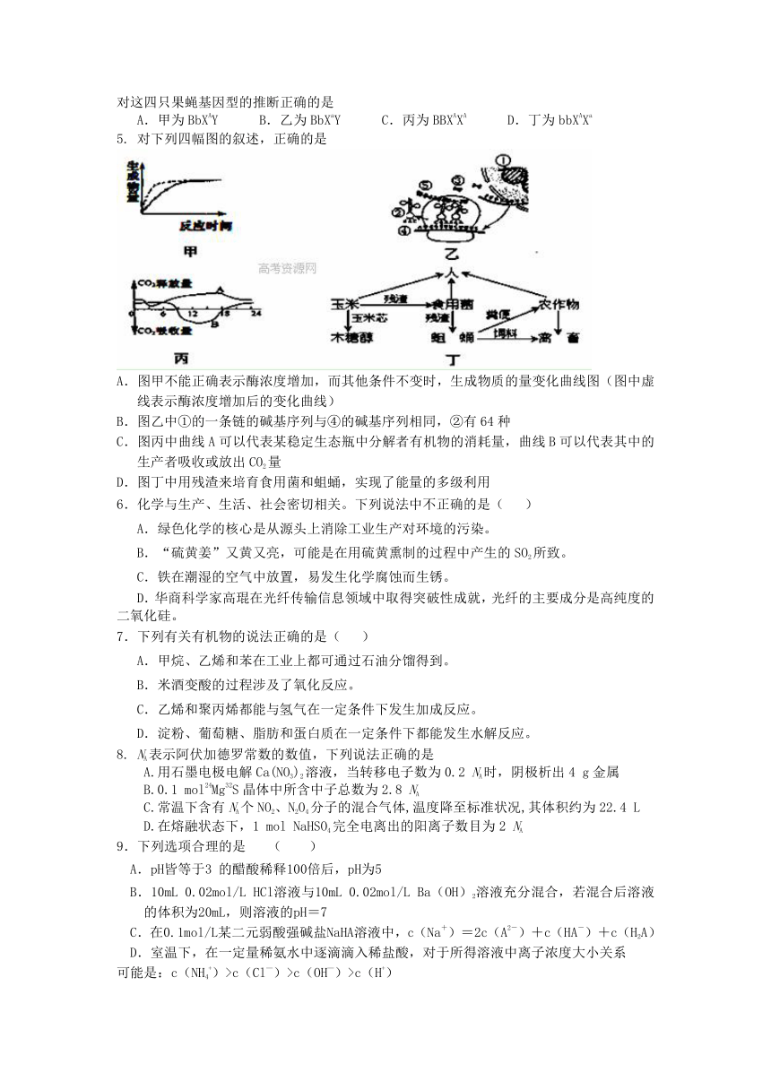 福建省漳州市八校2014届高三第四次联考理综试卷