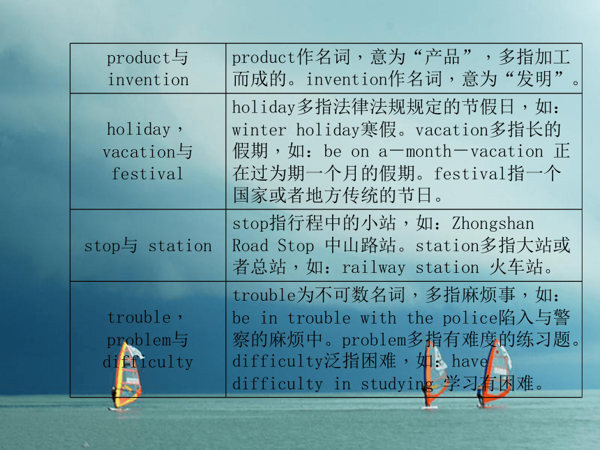 安徽省2018版中考英语第二部分专题语法高效突破专项2名词课件