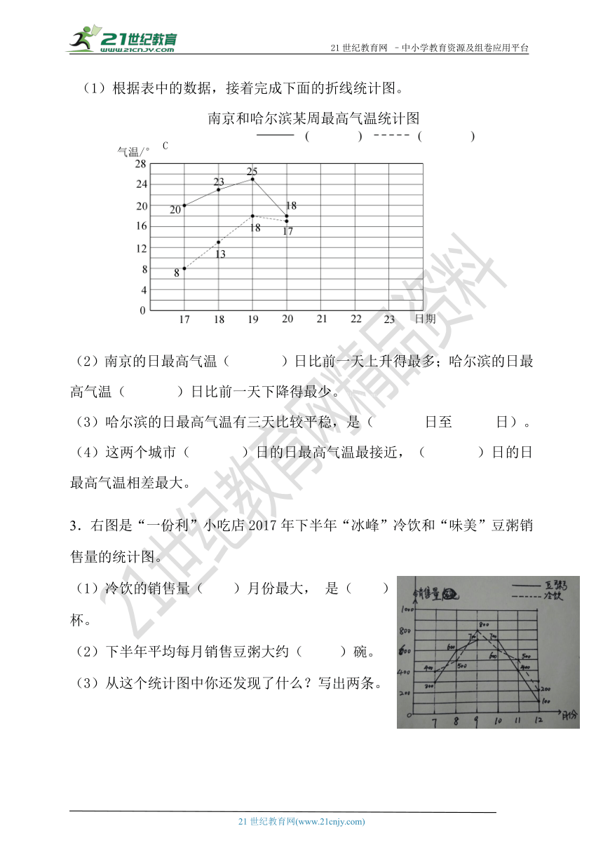 第七单元 折线统计图 单元检测（含答案）