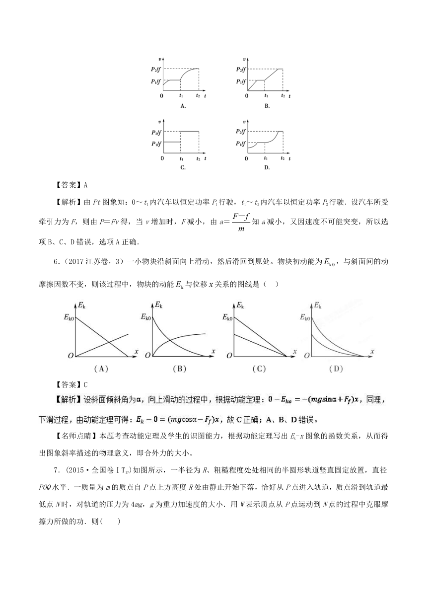 专题6.1功和功率、动能定理（真题精讲）-2019领军高考物理真题透析一轮复习