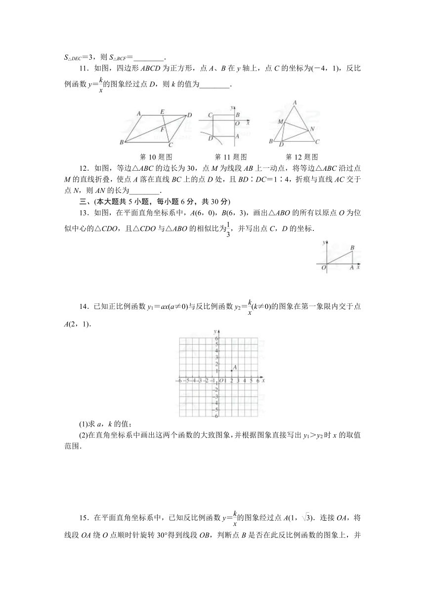 江西2017-2018学年九年级下数学期中检测试卷（含答案）