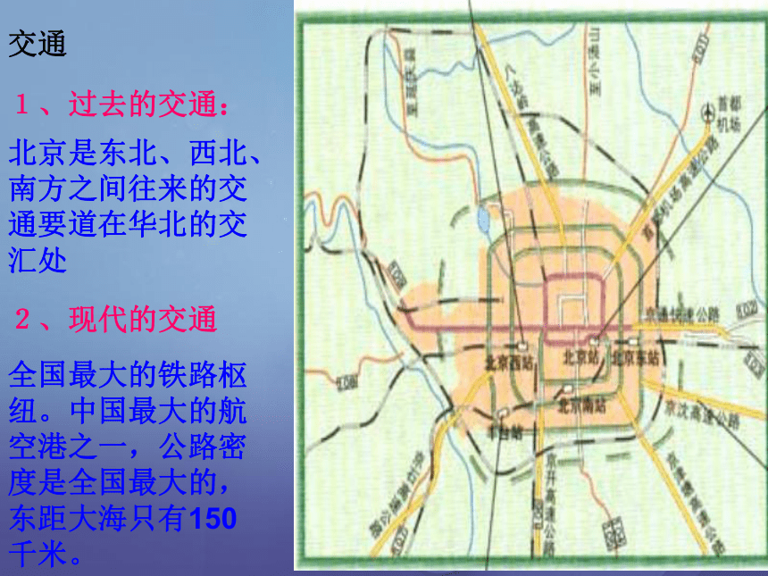 晋教版 2017年春八年级地理下册 7.1北京—祖国的心脏 课件