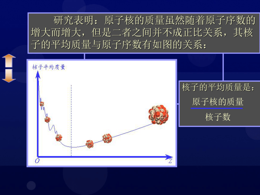 山东省成武一中高中物理（人教版）选修3-5课件：19.7 核聚变（共16张PPT）