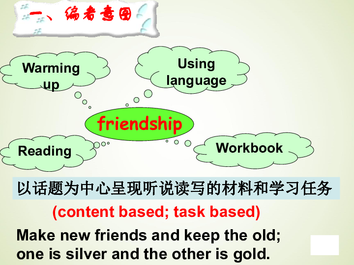 人教版高中英语必修一课件：Unit 1 Friendship单元设计课件（共34张PPT）