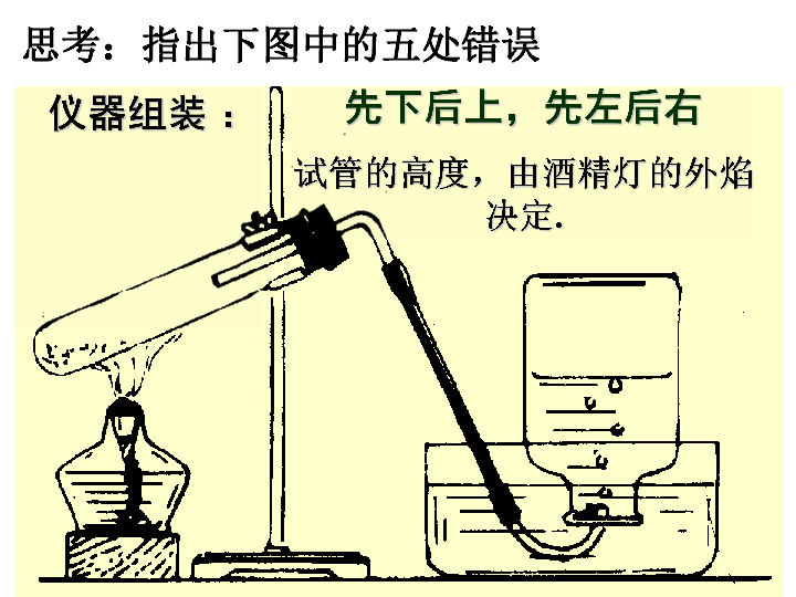 制取氧气