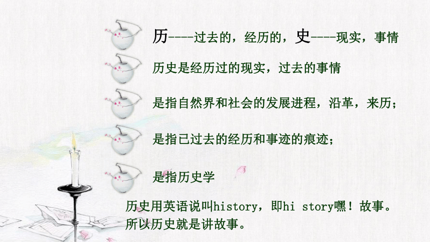 历史开学第一课（21张PPT）