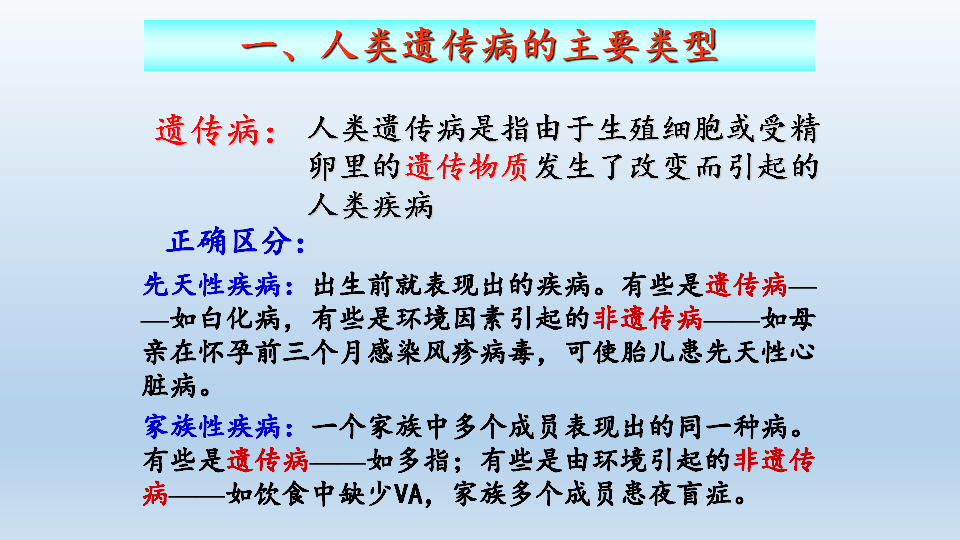 浙科版2019生物必修244人類遺傳病是可以檢測和預防的課件共42張ppt