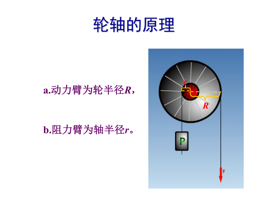 河北省平泉四海中学教科版八年级物理下册 11.5改变世界的机械 课件 (共43张PPT)