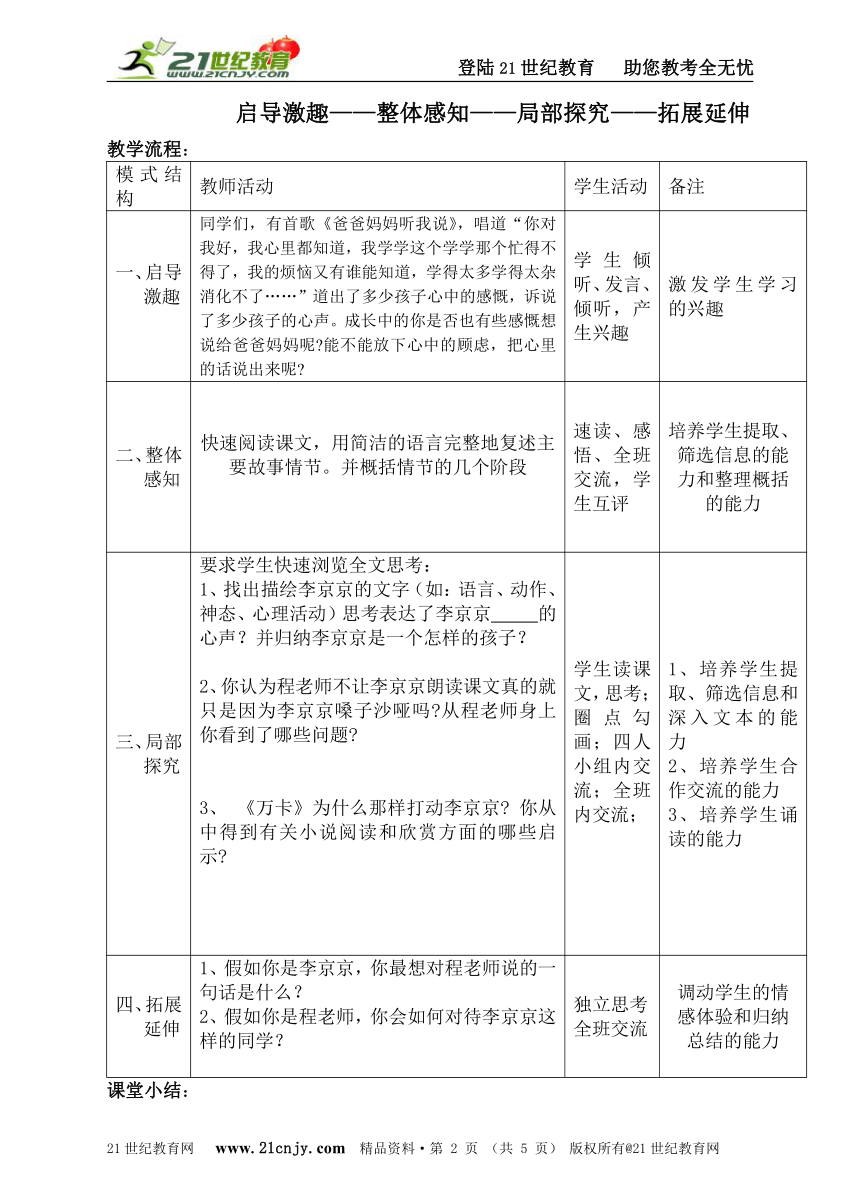 课件预览