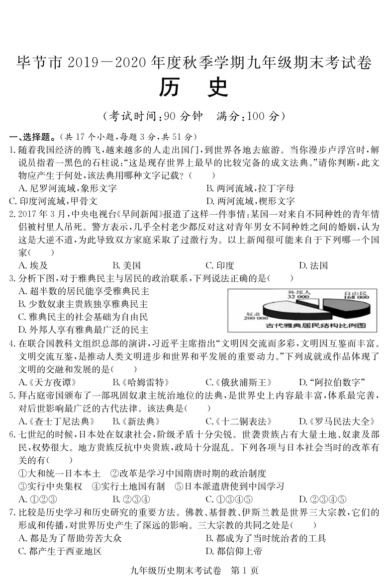 贵州省毕节市2019-2020学年第一学期九年级历史期末考试试题（PDF版，无答案）
