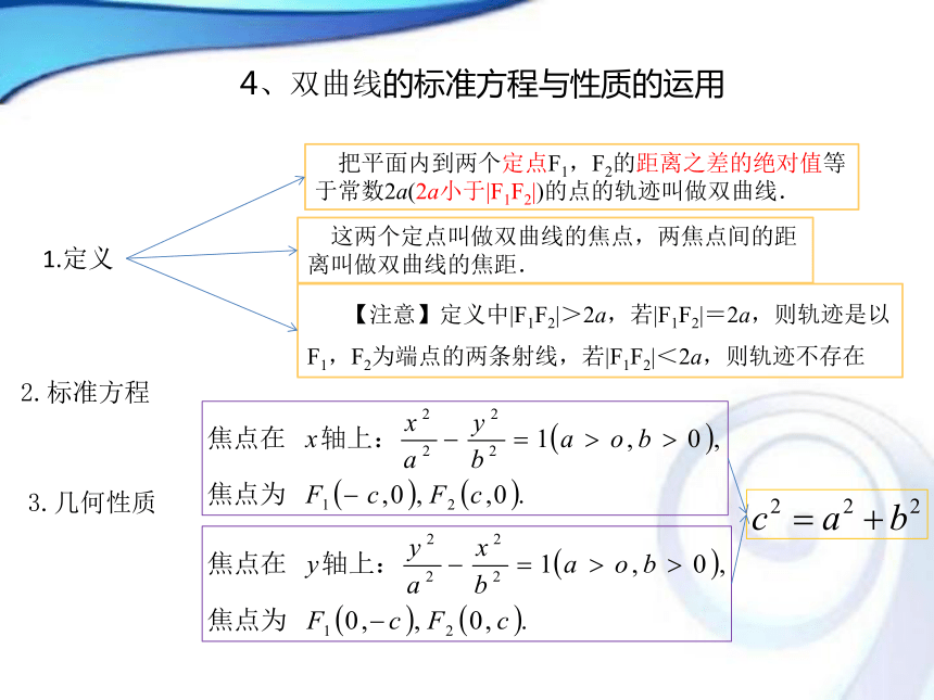 人教A版高中数学选修1-12.2.3圆锥曲线与方程课件（共59张PPT）