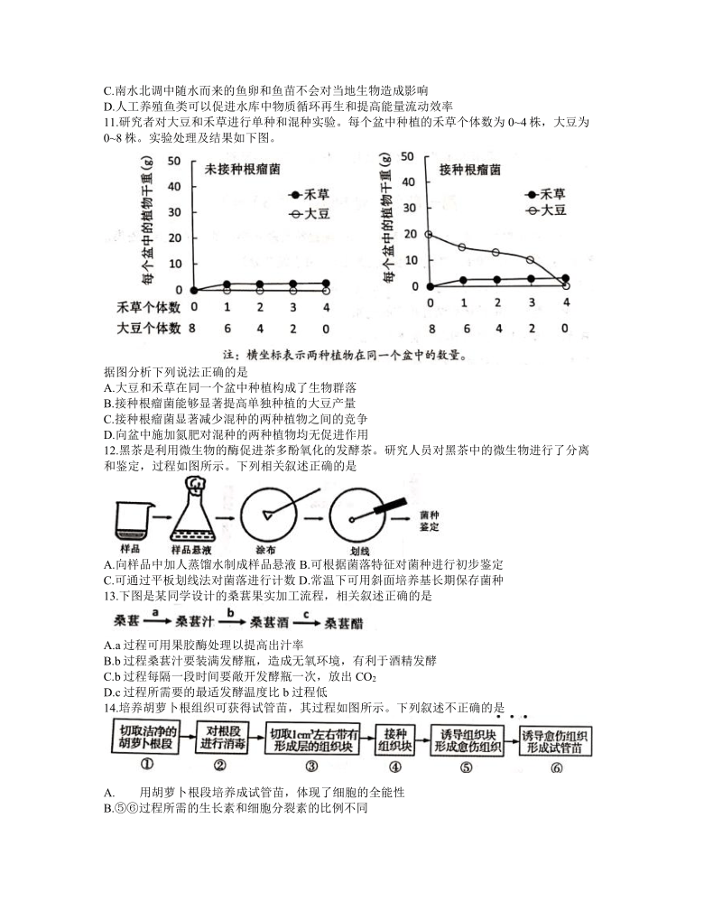 北京市丰台区2021届高三下学期3月综合练习（一）（一模）生物试题 Word版含答案