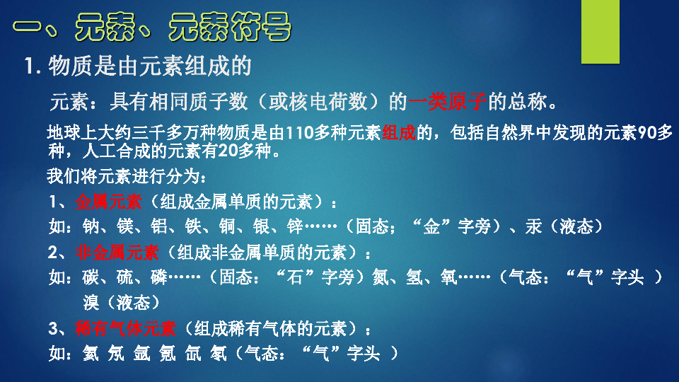 1.4 世界通用的化学语言 课件(共57张PPT)