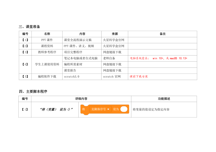 课件预览
