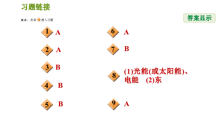 3.1 能量及其形式 习题课件（11张ppt）