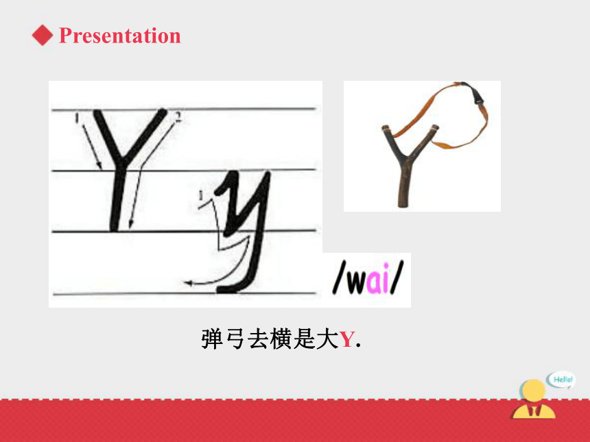 Lesson 12 Letters W~Z课件