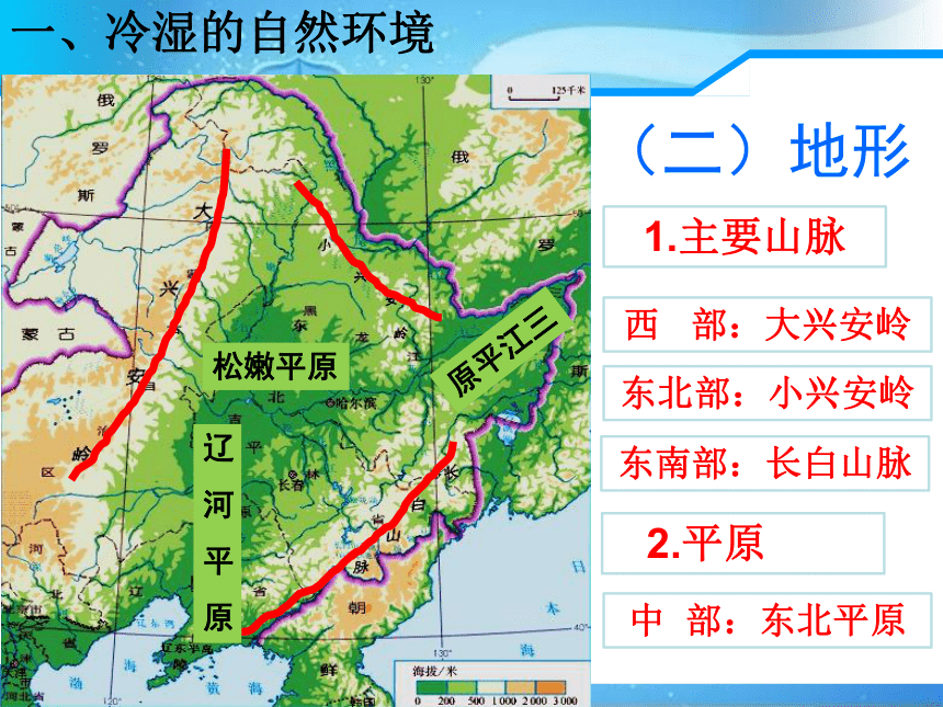 东北三省山脉图片