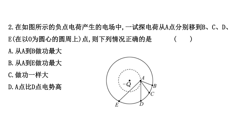 第2章 電勢能與電勢差單元素養評價53張ppt