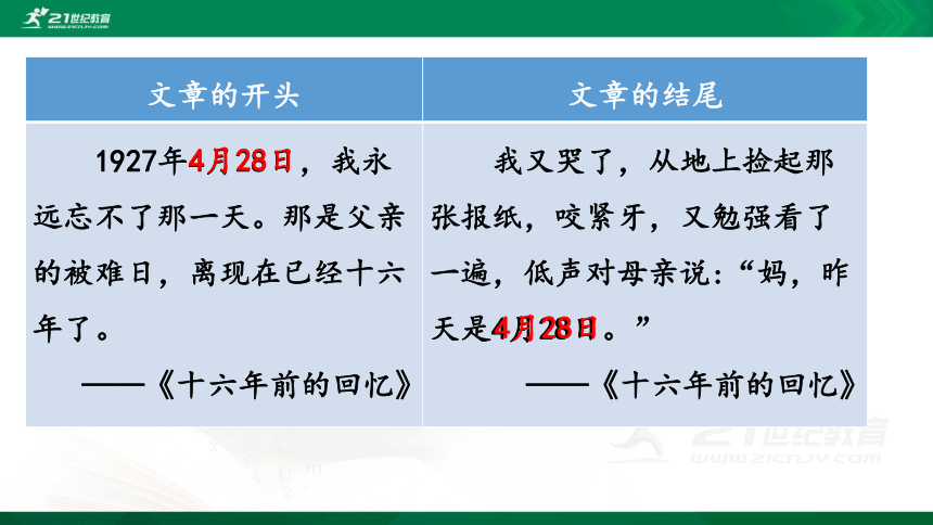 统编版语文六下 第四单元 语文园地四 课件(共35张PPT)