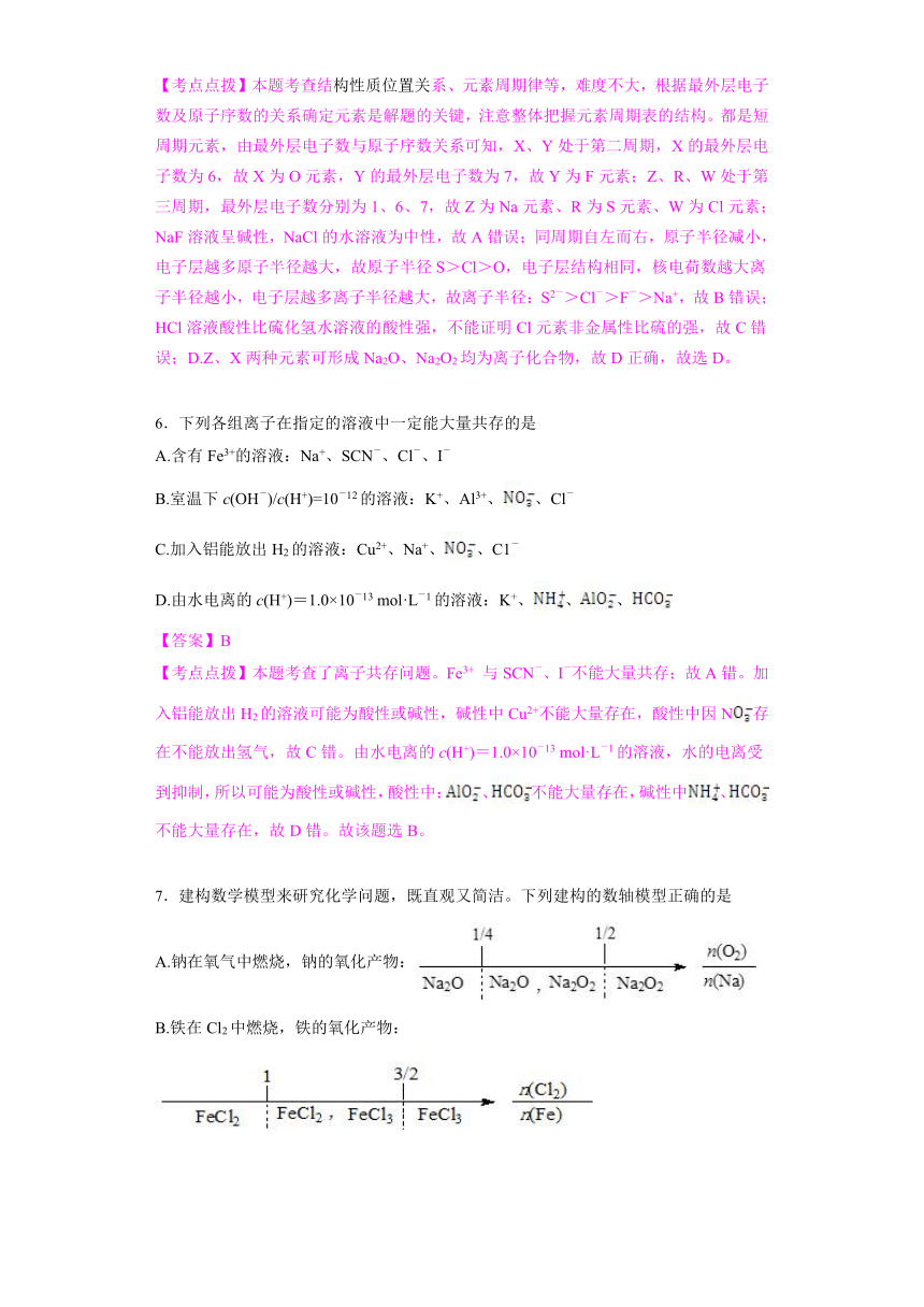 解析版：2015年普通高等学校招生全国统一考试新课标卷II化学试题