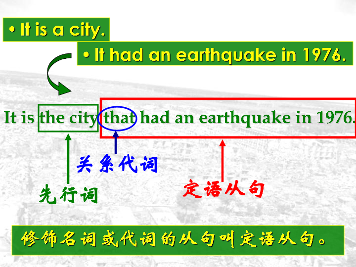 人教版高中英语必修1 Unit 4 Earthquake  语法：定语从句课件（共27张）