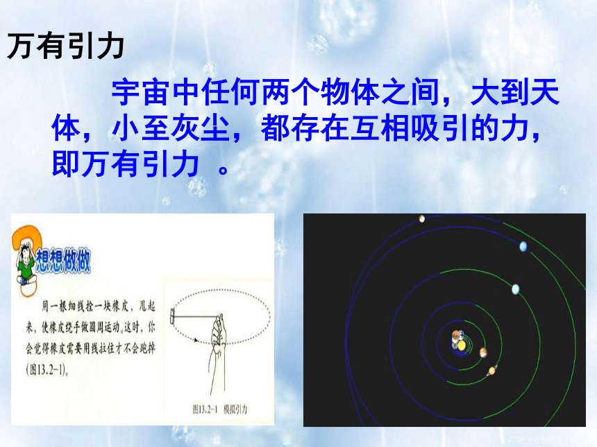 上海教育版八年级物理上册3.4《重力 力的合成》课件 （共66张PPT）